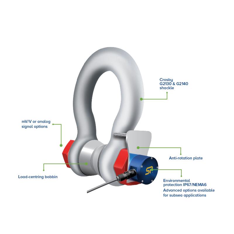 Shackle load cells - Loadshackles, Wide bodied, 400 ton
